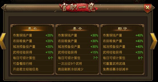 朕的江山图片4
