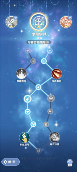 出发吧麦芬国际服图片11