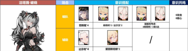 战双帕弥什12