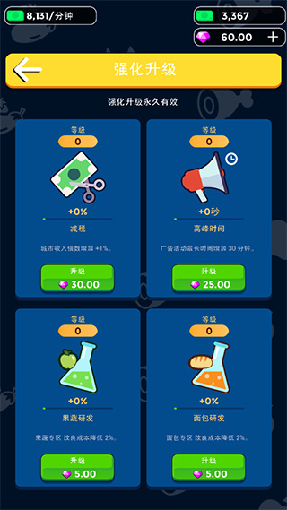 我要开超市图片5