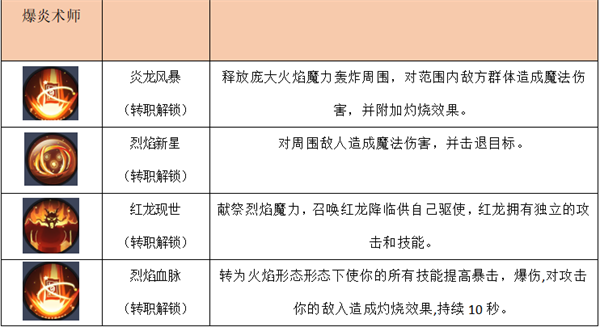 秩序之路图片4