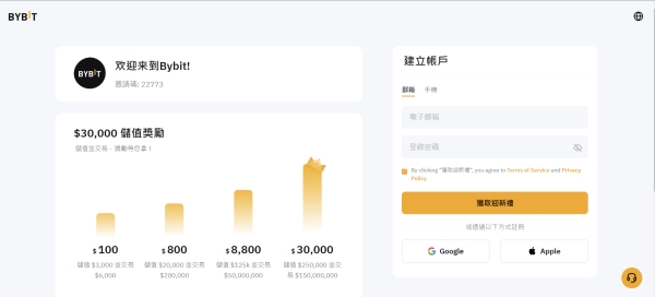 bybit交易所中文版开户注册