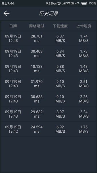 网络测速专家 安卓最新版v1.2.1 网络测速专家 安卓最新版v1.2.1