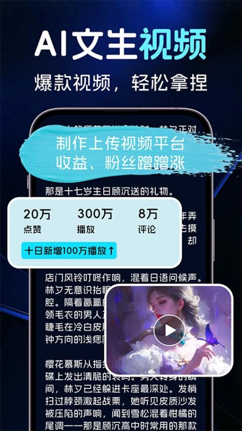 AI图文一键成片